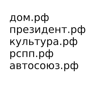 Подсветка проблемных участков кода