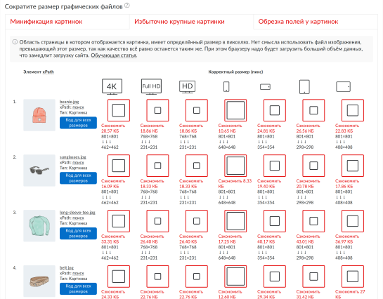 Причины замедления скорости загрузки страницы